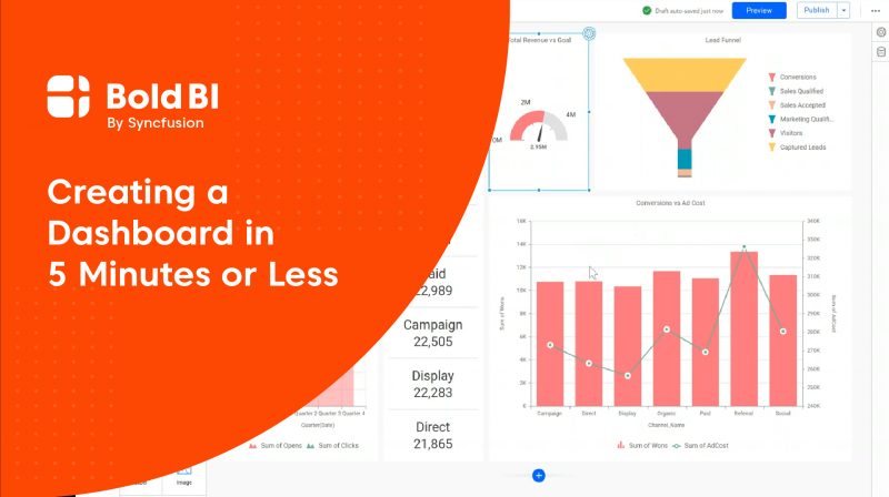 Creating a Dashboard in 5 Minutes or Less with Cloud BI